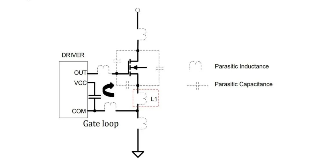 GaN功率开关器件的PCB布板与探测(图3)