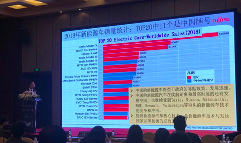 瞄准新能源汽车核心技术关键元件，富士通FRAM筑造数据存储坚实后盾